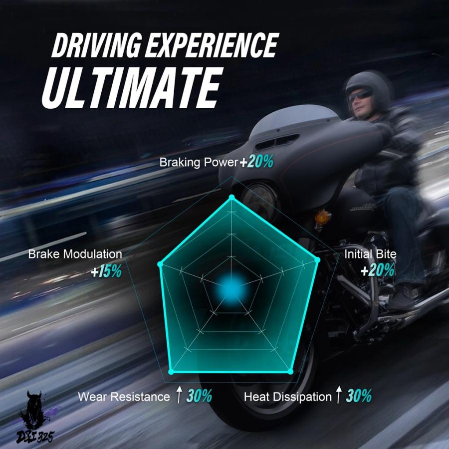 互換品  13インチリアブレーキディスクシングルローター ハーレー2018-2024ソフテイルローライダーFXSTの画像