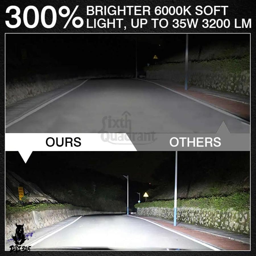互換品  バイクフロント LED ヘッドライトアセンブリブルーエンジェルレッドデビルアイズ HID プロジェクター Hi/Lo ビームヘッドランプヤマハ YZF-R6_3