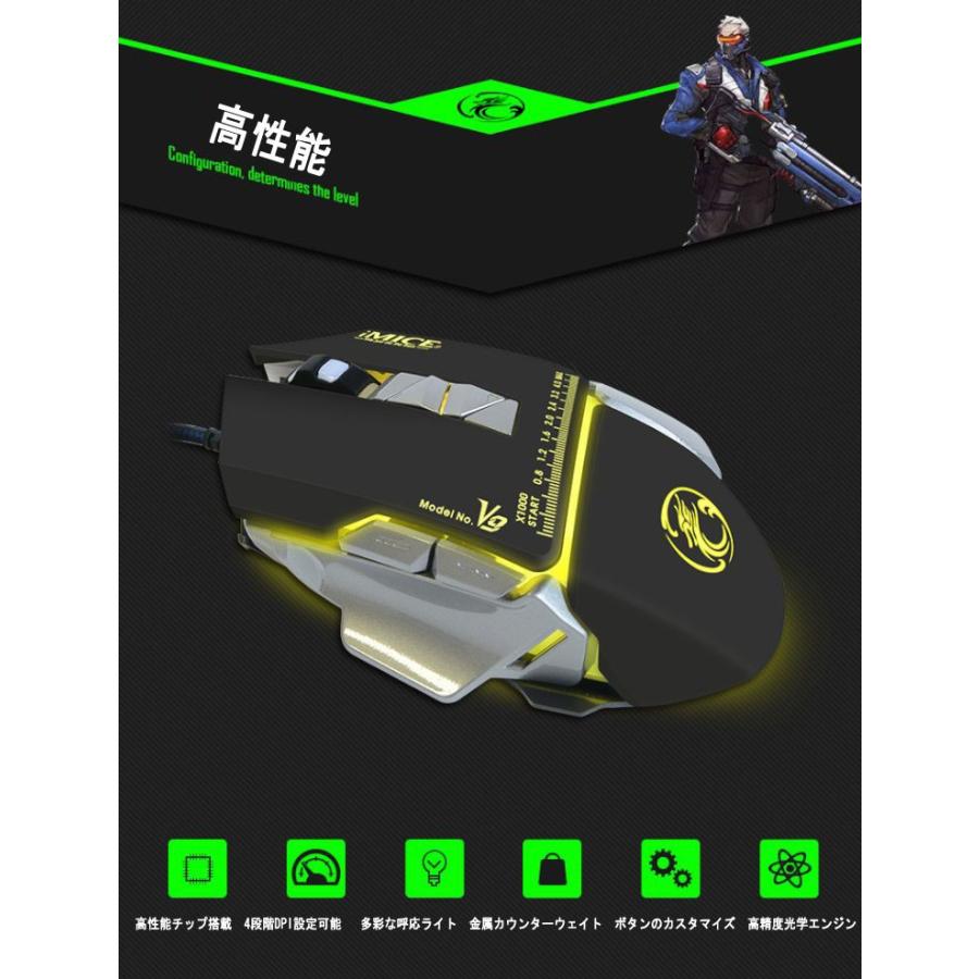 ゲーミングマウス 高解像度 マウス 7ボタン LED 有線 ゲームマウス