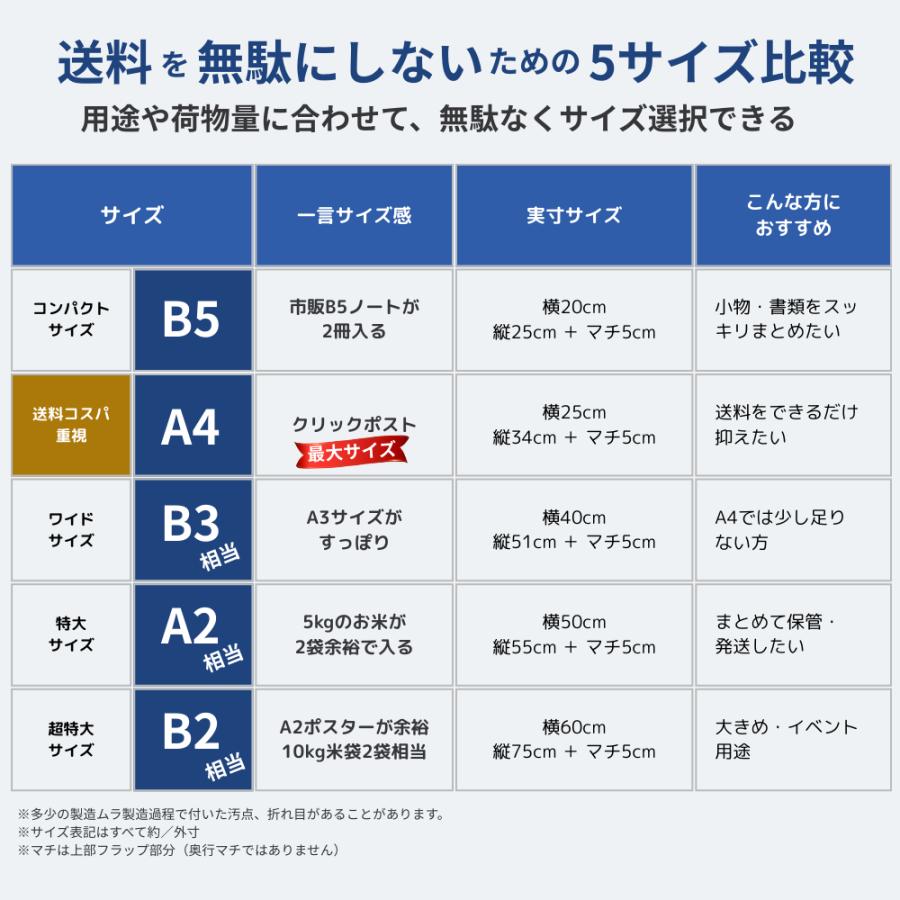 ビニール袋 宅配袋 超特大 超大型 特大 大きい梱包袋 テープ付 ポリ袋