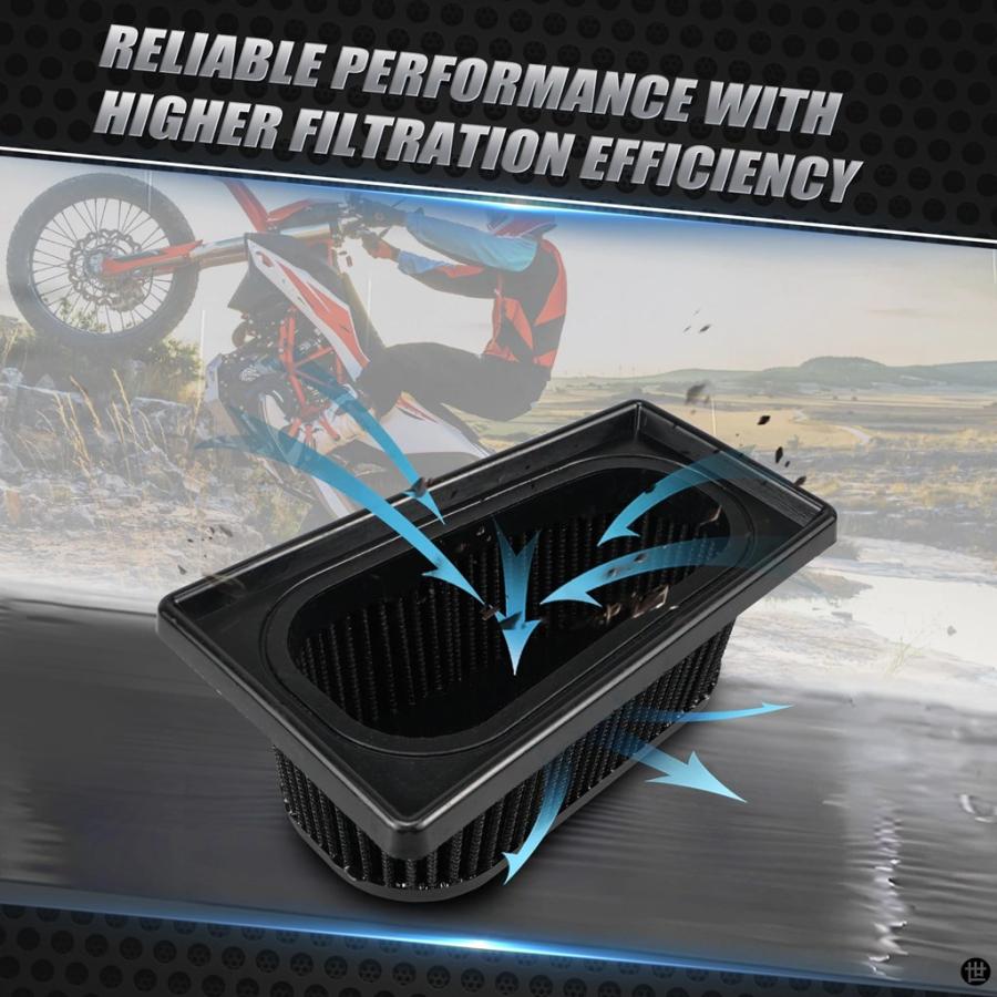 トップカバー用再利用可能エアフィルター KTM 690 SMC R SMCR