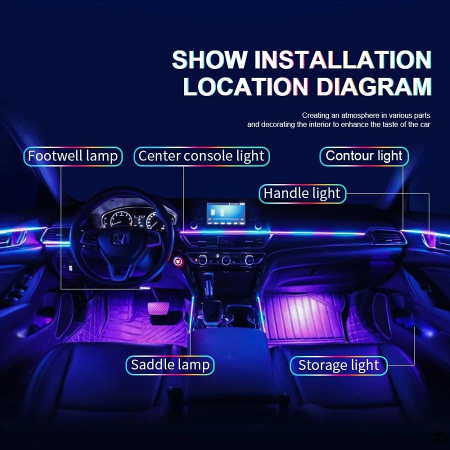 18 IN 1 デュアルゾーンシンフォニー LED カーアンビエントライト