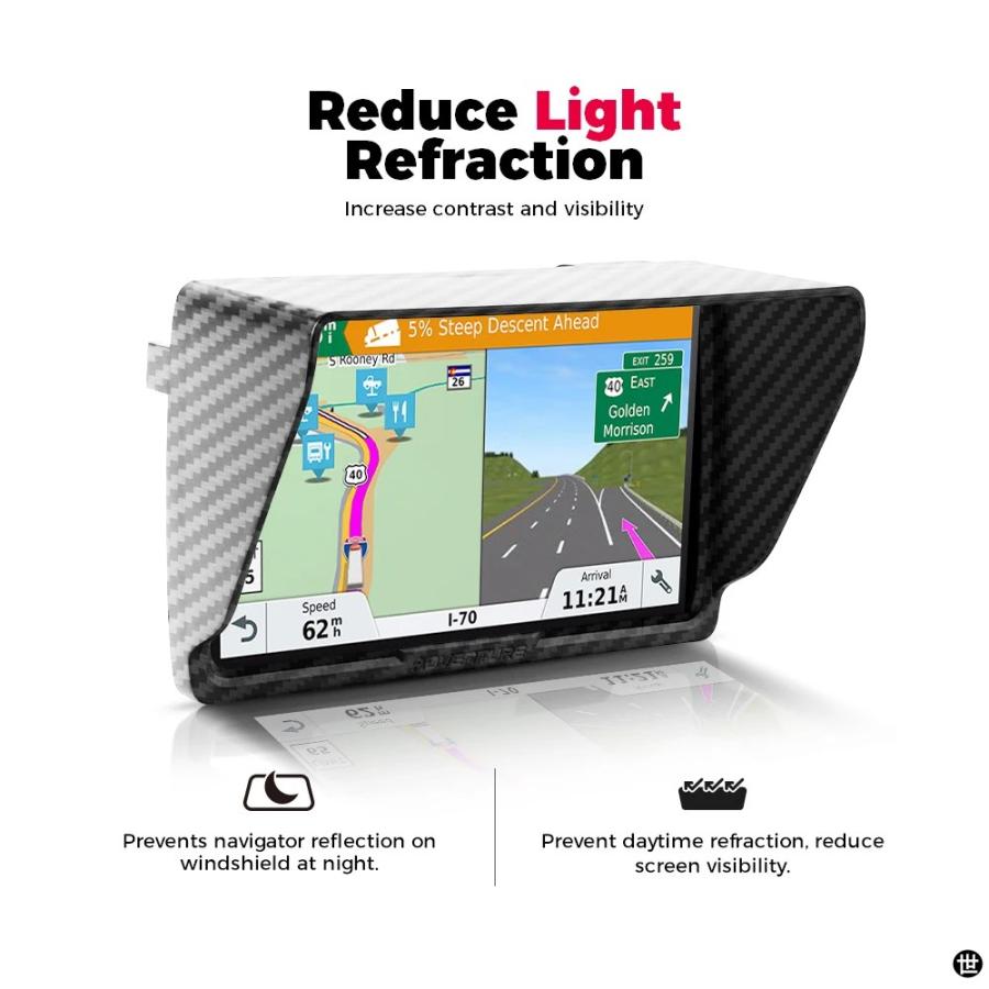 BMW ナビゲーター VI 6 バイク GPS ナビゲーターサンシェードバイザー