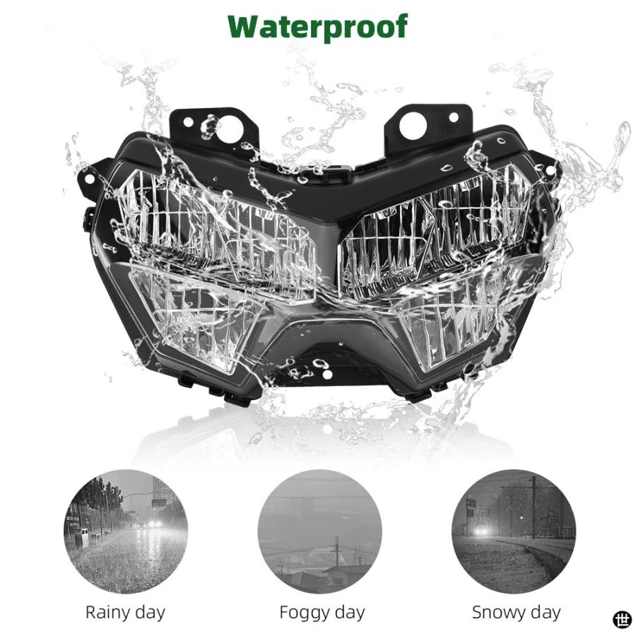 Z900 ヘッドライトカワサキ Z400 Z250 Z650 KLR650 ZR1000 H2 2019 2023 バイクハイライトライトアセンブリ防水ファロの画像