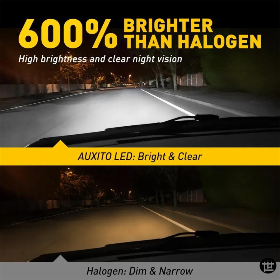 AUXITO Q16 CANバス H8 H11 LED電球 20000LM 100W 高出力LED車用ヘッド