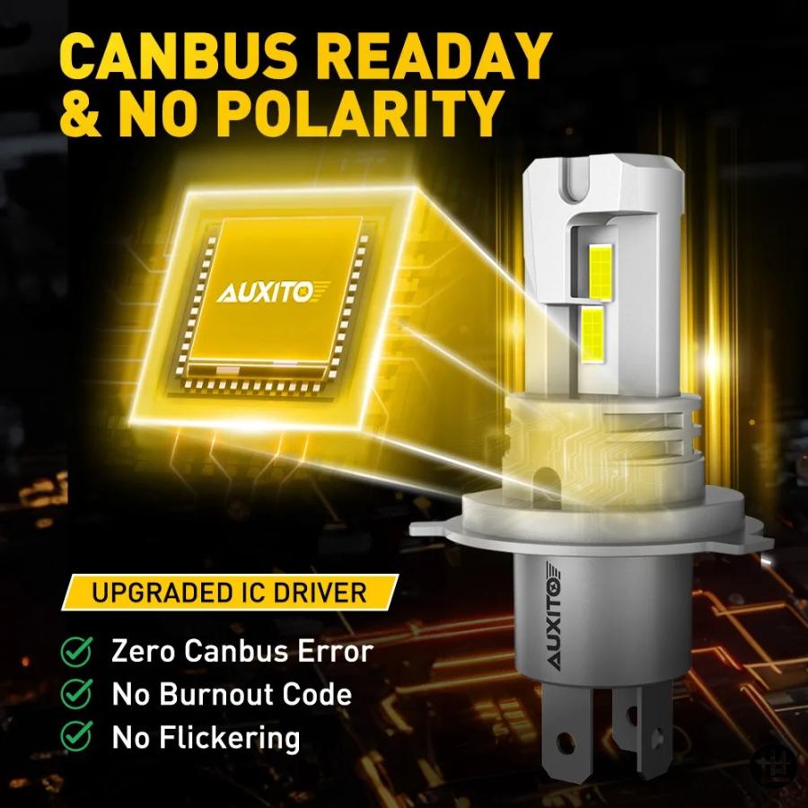 AUXITO 2個 20000LM H4 LEDランプ 高出力 9003 HB2 LED ハイ