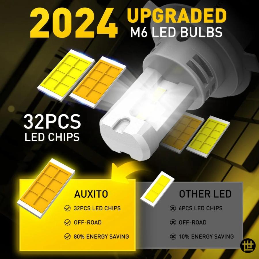 2個 20000LM H4 LED電球 デュアルカラー ハイビーム イエロー