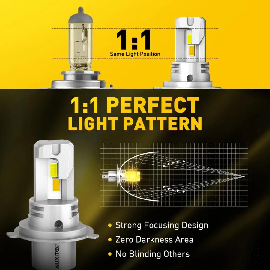2個 20000LM H4 LED電球 デュアルカラー ハイビーム イエロー