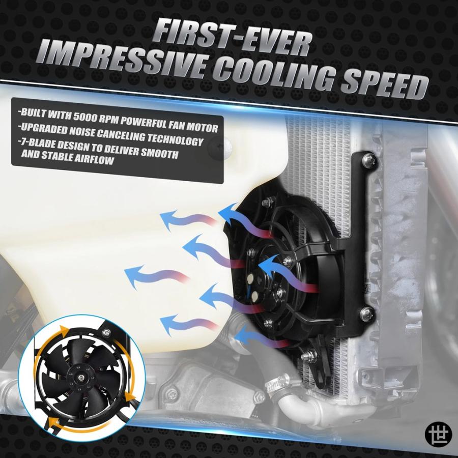 電動ラジエーター冷却ファンセット KTM TBI EXC 300 EXC-F 350 450 XCW