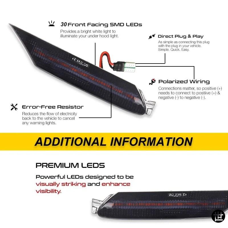 IJDM 車用 LED フロントフェンダー サイドマーカーライト アセンブリ