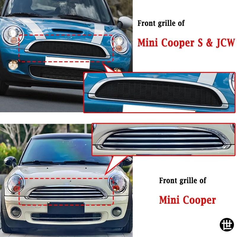 フロントバンパー ハニカムグリル メッシュトリムストリップ MINI