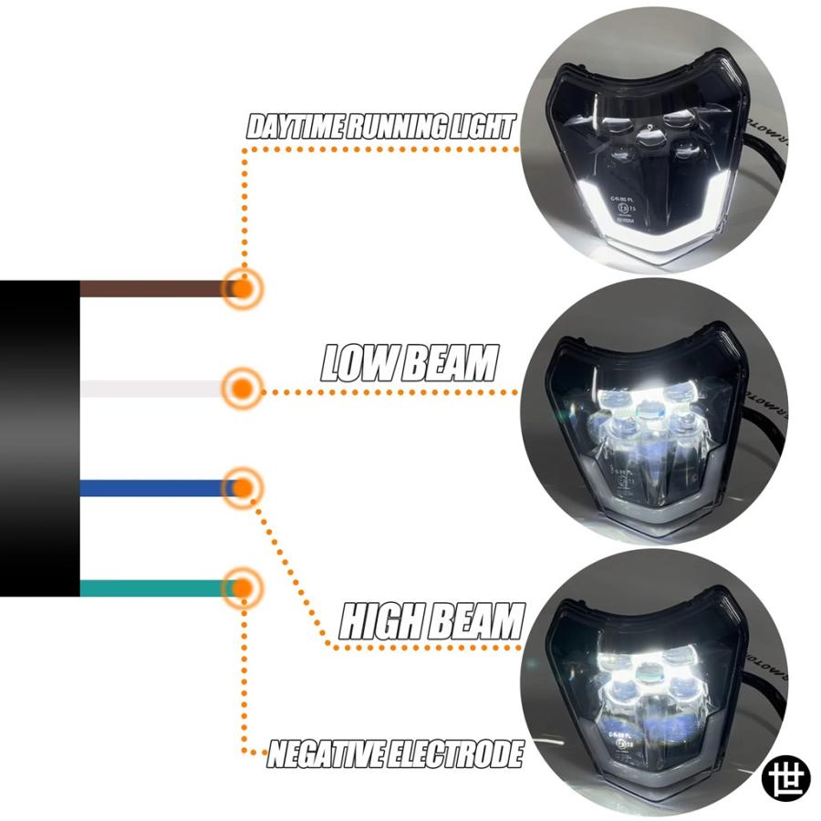 KTM バイク用 LED ヘッドライト DRL ヘッドランププレート EXC XC SX