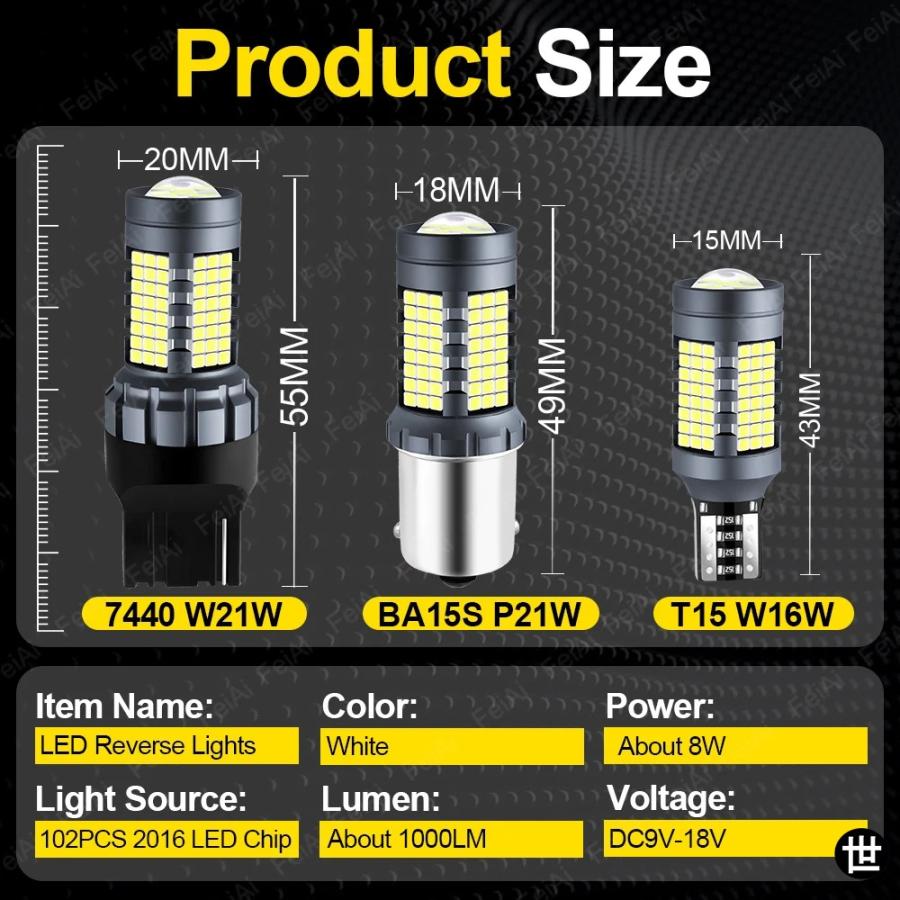 トヨタ IQ 2009-15 用 LED バックライト チューニング アクセサリー