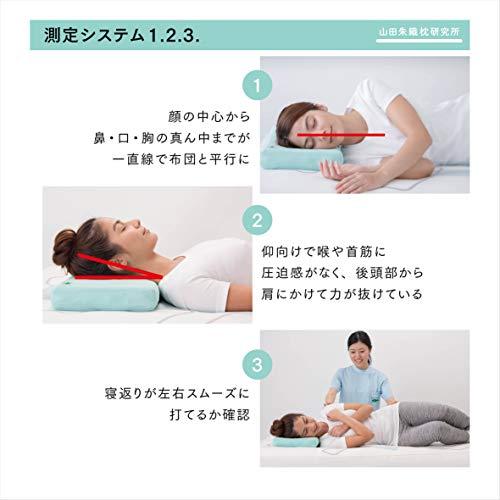 山田朱織枕研究所 整形外科枕ドクターズピロー 幅50cm×奥行25cm 直売