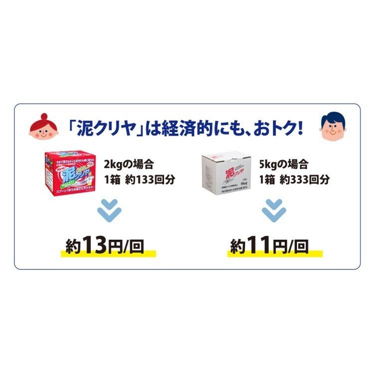 洗濯 洗剤 泥汚れ用 送料込み 「 泥クリヤ 2kg」 ユニフォーム 野球洗剤 土 除菌 消臭 泥クリア |  | 09