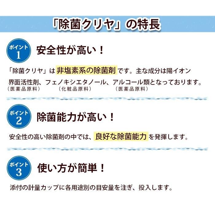 安心 安全 万能 除菌剤 「除菌クリヤ」 500ml 加湿器 タンク の ヌメり 水垢 お風呂 消臭 |  | 04