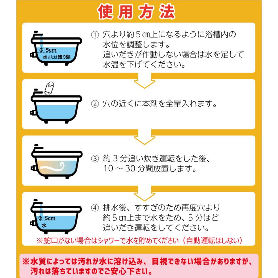風呂釜 洗浄剤 「風呂釜クリヤ ３袋セット 」除菌 効果 で 清潔 に ふろがま クリーナー　 |  | 04