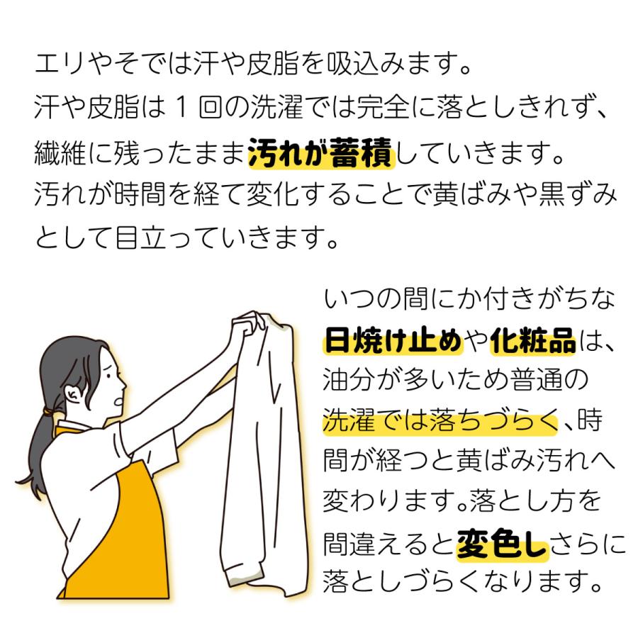 洗濯 洗剤 襟 袖汚れ用 「エリそでクリヤ」 日焼け止め や 化粧品付着汚れ も塗るだけ 洗濯補助剤 |  | 02