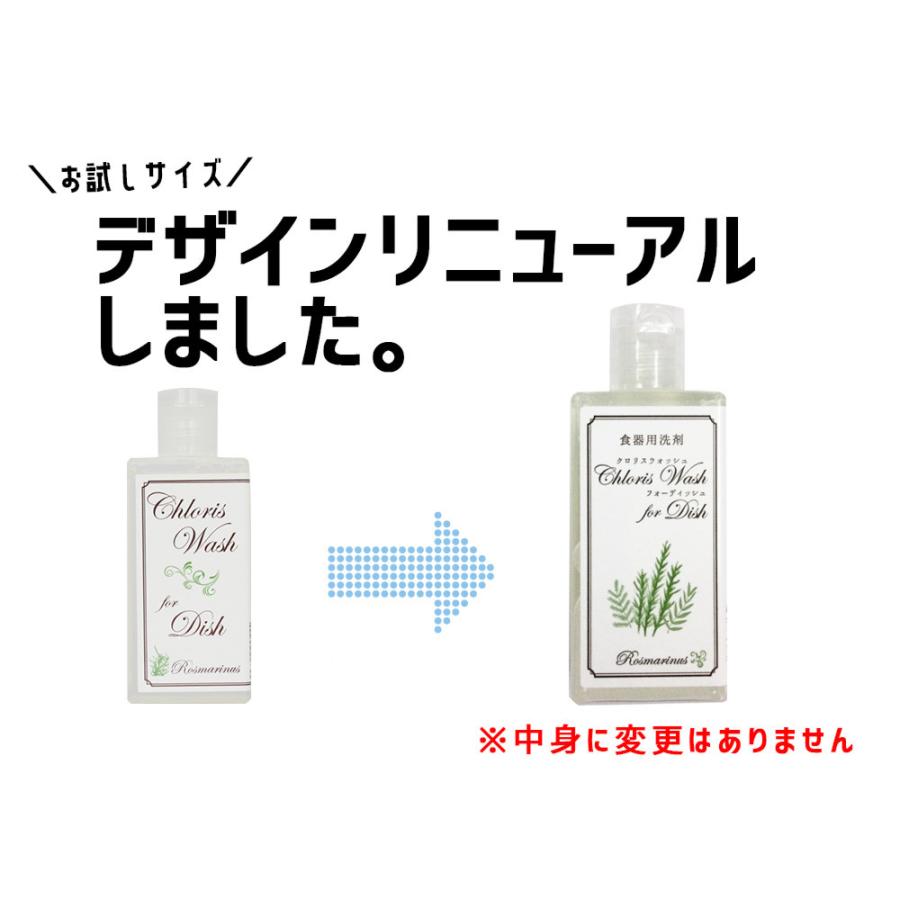 プチギフト に！手肌 に やさしい 食器用洗剤「クロリスディッシュ お試しサイズ ギフト用セット ×5個」 |  | 01