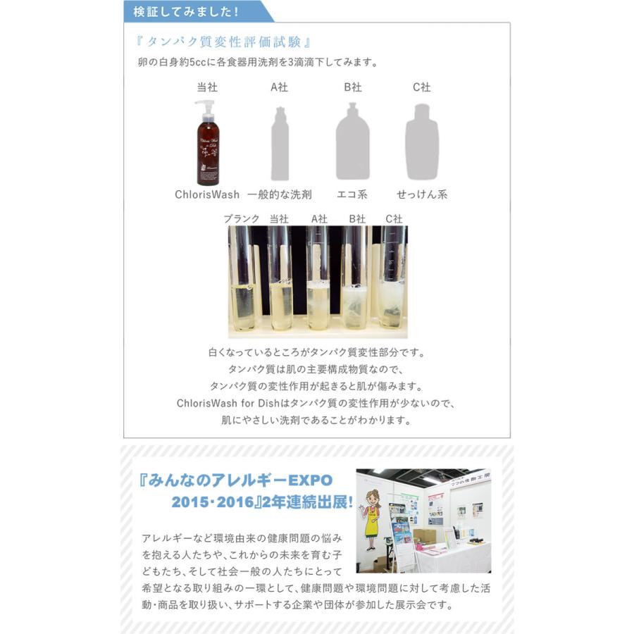 プチギフト に！手肌 に やさしい 食器用洗剤「クロリスディッシュ お試しサイズ ギフト用セット ×5個」 |  | 11