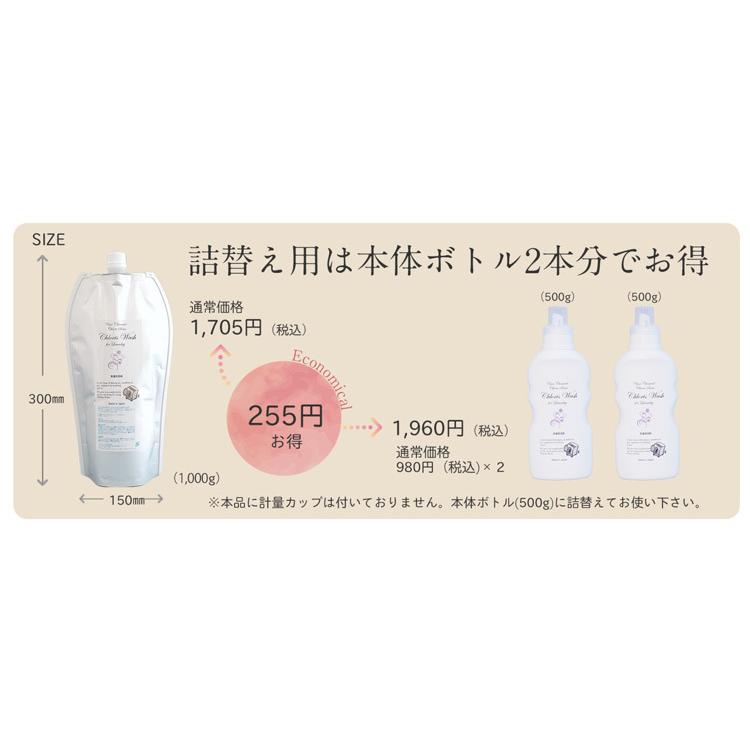 洗濯洗剤 dyn_031134595641111