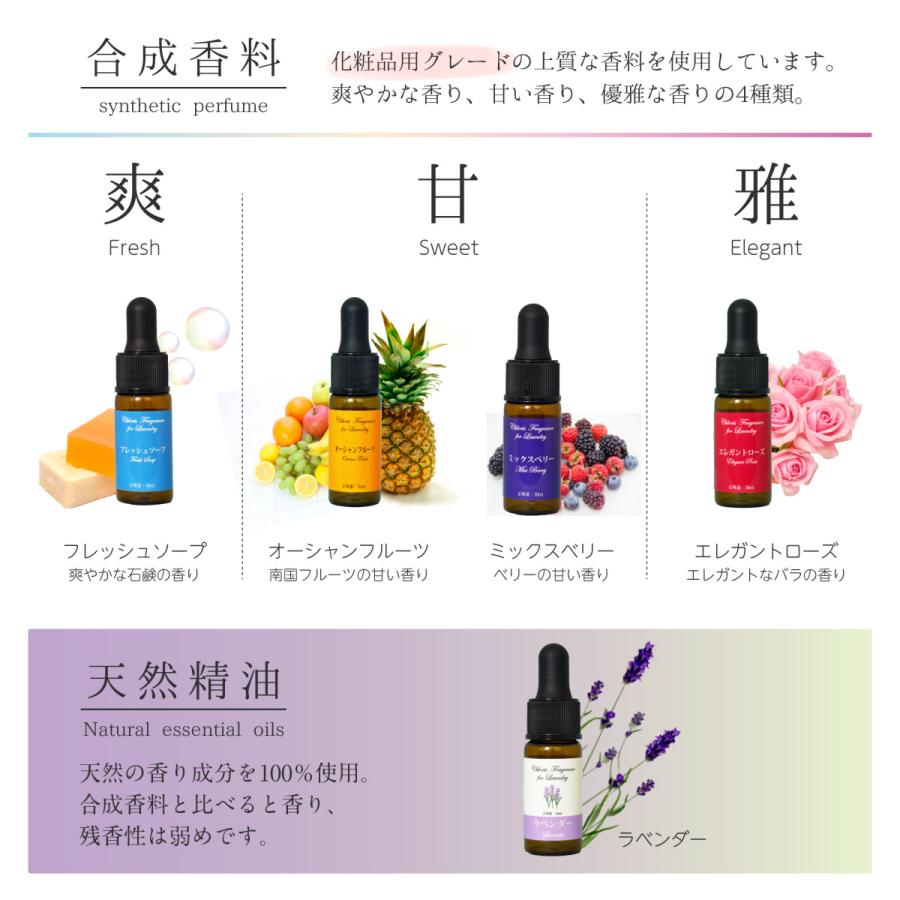 ChlorisFragrance for Laundry 合成香料 5種類 : ママの洗剤工房