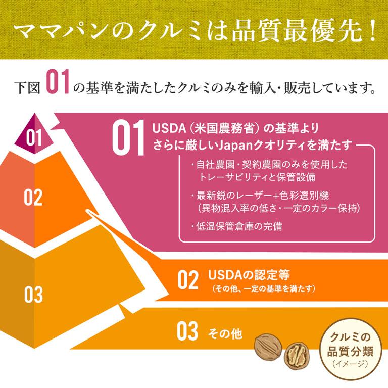 ママパン 生クルミ LHP 生 1kg×2(2kg) まとめ買い カリフォルニア チャンドラー種 くるみ 無塩 脱酸素入 チャック付袋入 胡桃 ナッツ おつまみ | mamapan | 01