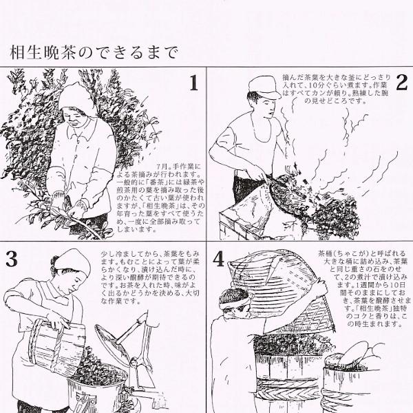 徳島県相生地方名産「相生晩茶」（200g）産地直送にてお届け