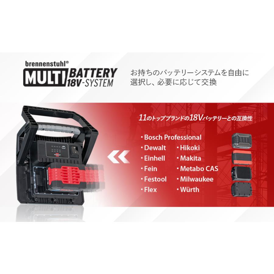 Brennenstuhl ブレンネンストゥール LEDワークライト マキタ 18v Brennenstuhl ブレンネンストゥール LEDワークライト マキタ 18v