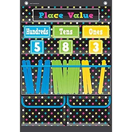 かわいい新作 Teacher Tcr804 ポケットチャート ブライトプレースバリュー 黒板 Resources Created ポスター Adga Org