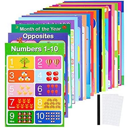 非売品 教育ポスター 糊ポイントとステッカー 壁用 ポスター 幼稚園 子供向け 教育ポスター プレイルーム 自宅 保育園 教室 Abc 1625インチ 大型 ポスター Www Familibase Ie