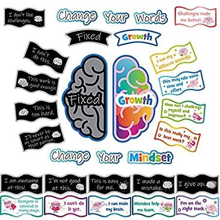 21新発 Growth Mindset インスピレーションポスター ポジティブな言葉 心を変えるポスター モチベーションを上げるポスター 掲示板セット ポスター 子供用学習机付属品 パーツ Giardinodeisognivr It