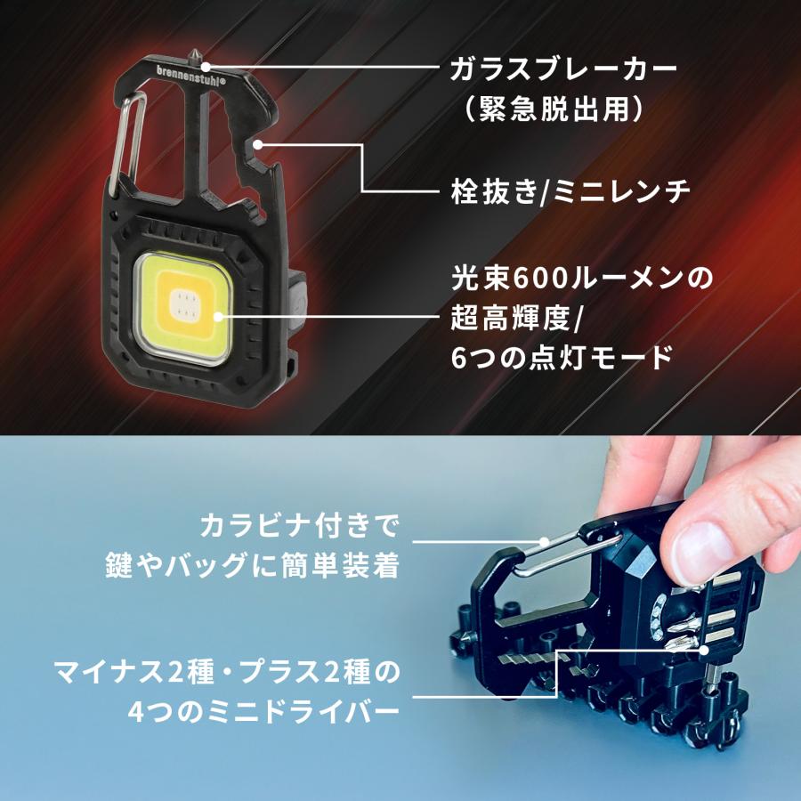 brennenstuhl（ブレンネンストゥール） 懐中電灯 COB LED ライト MTL