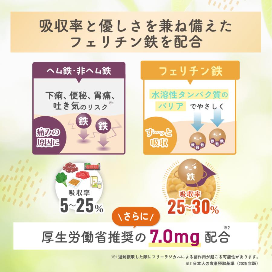 ママセレクト ここすく鉄分ジュニア【ブランド累計32万袋】フェリチン