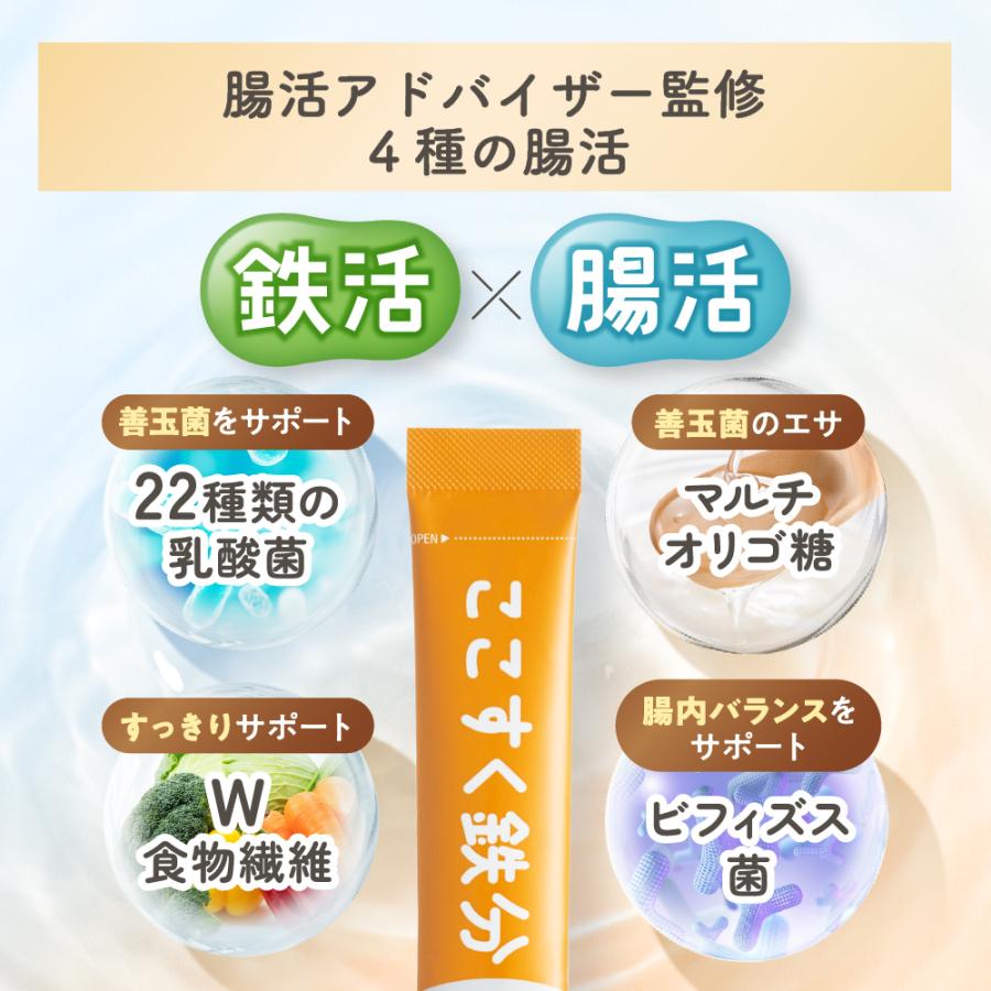 【小児科医推奨】 ここすく鉄分 子供 フェリチン鉄 パウダー ママセレクト ここすく鉄分ジュニア【ブランド累計32万袋】フェリチン