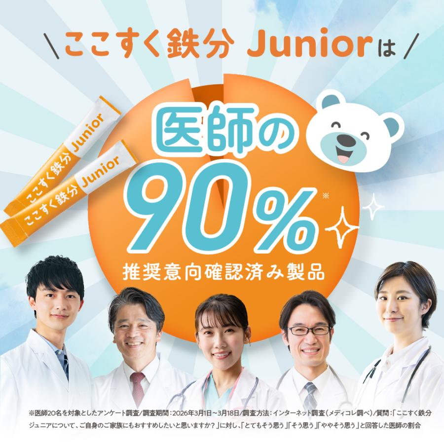 ママセレクト ここすく鉄分ジュニア【ブランド累計32万袋】フェリチン
