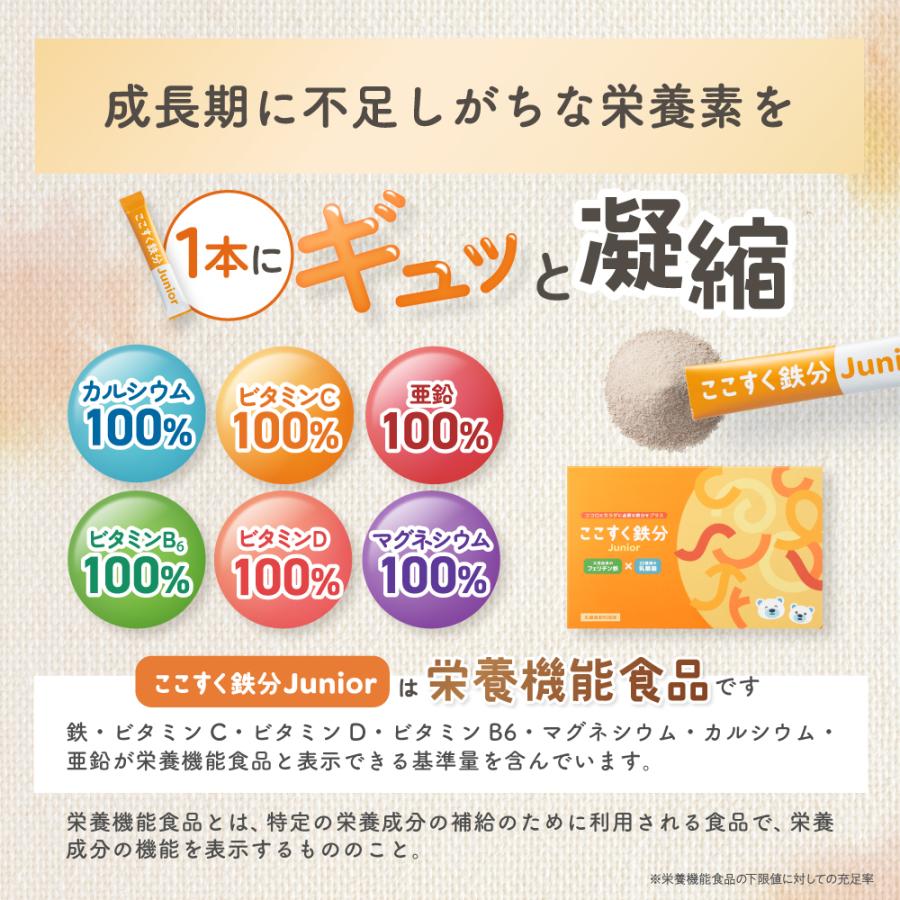 ママセレクト ここすく鉄分ジュニア【ブランド累計32万袋】フェリチン