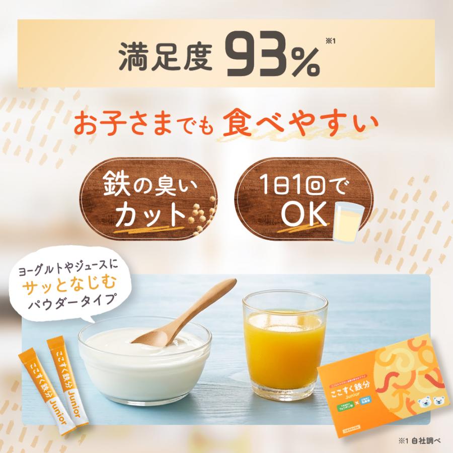 ママセレクト ここすく鉄分ジュニア【まとめ割2箱セット】フェリチン鉄