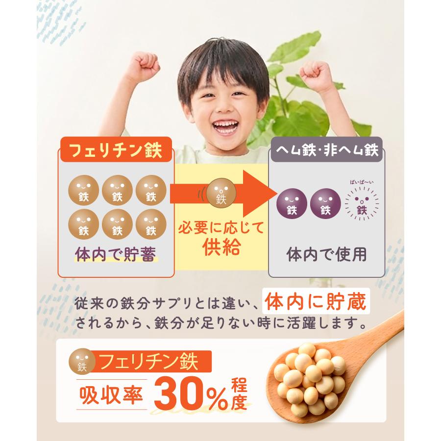 ママセレクト ここすく鉄分【ブランド累計32万袋】フェリチン鉄 サプリ