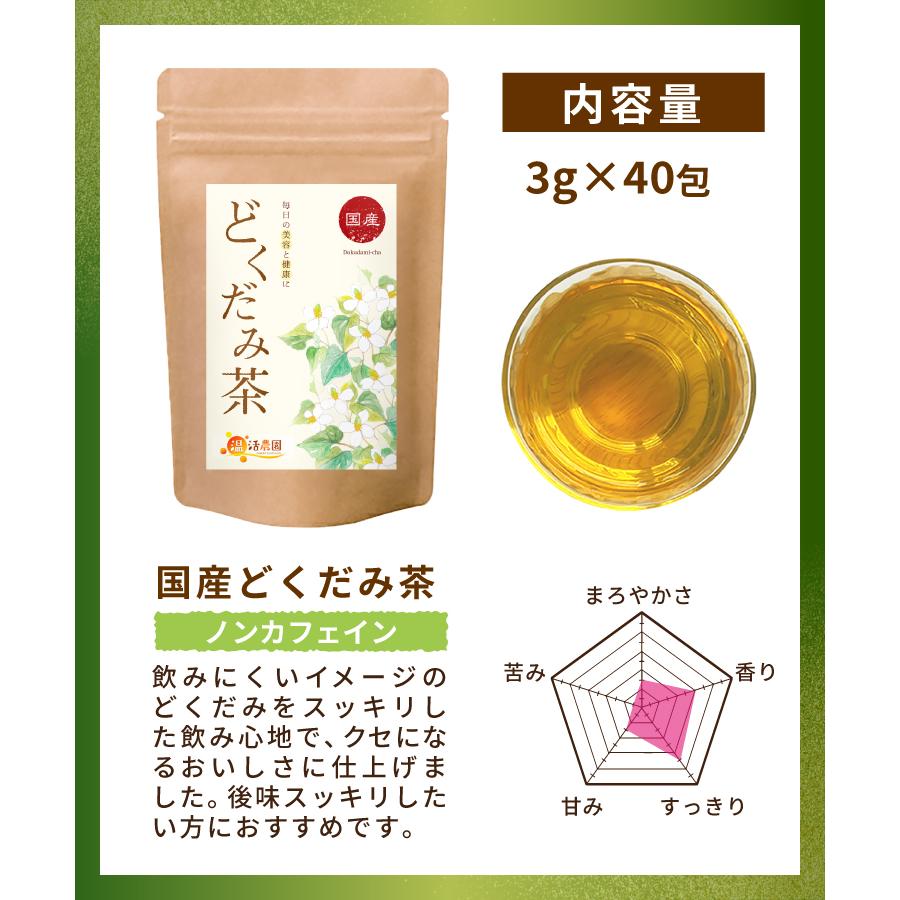温活農園 どくだみ茶【ブランド累計50万袋】国産 ティーバッグ (3g×40