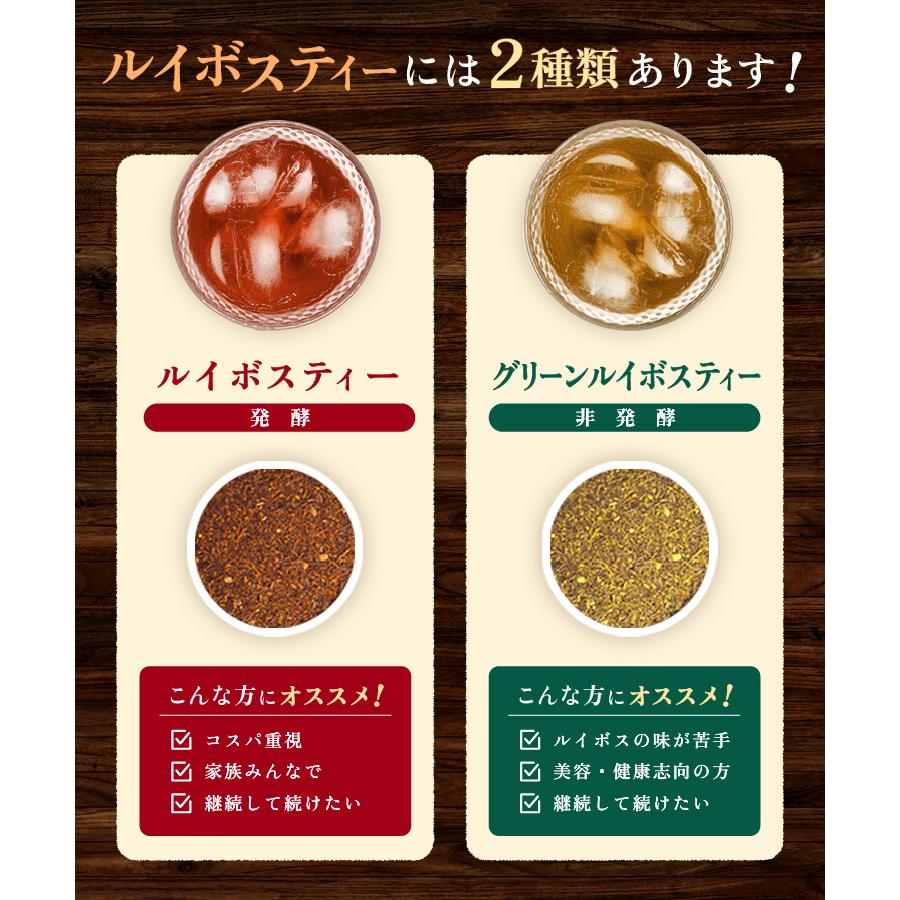【未開封 3袋セット】カロリナ メグリス ルイボスティー 定価：14,040円 期間限定特価 ルイボス茶 60袋 3個組・180袋 有機JAS認定 送料無料