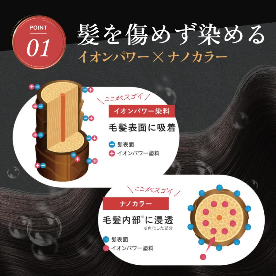 Na.be COLOR SHAMPOO モカブラウン 270ml 白髪染め　２本 楽天市場】＼ 楽天1位 5冠 ／【公式】Na.be ヘアカラー