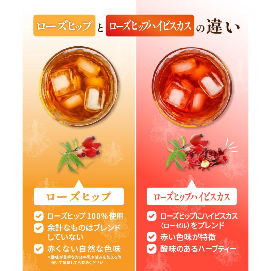 温活農園 ローズヒップ ハイビスカス 【ブランド累計60万袋】ローズ