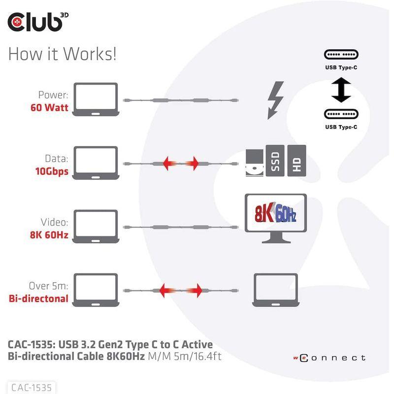 Club 3D USB 3.2 Gen2 Type C to アクティブ 双方向 Oculus Link 対応