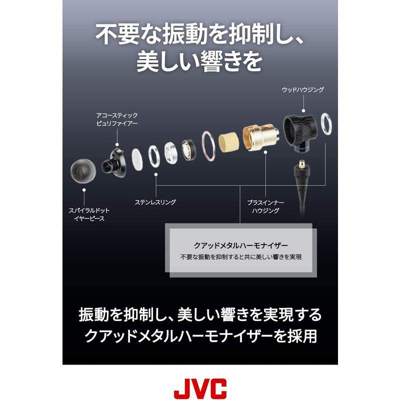 直営公式サイト JVC HA-FW01 CLASS-S WOODシリーズ カナル型イヤホン リケーブル/ハイレゾ音源対応 HA-FW01