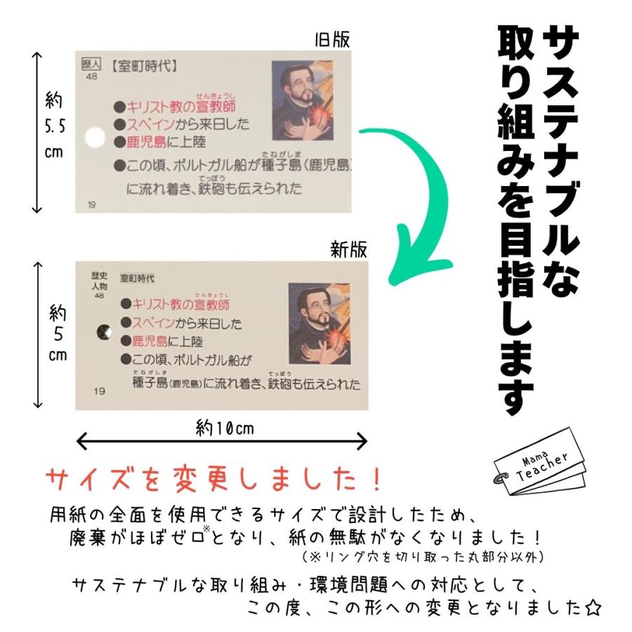 歴史の基本(2025)暗記カードフルセット（MamaTeacher公式