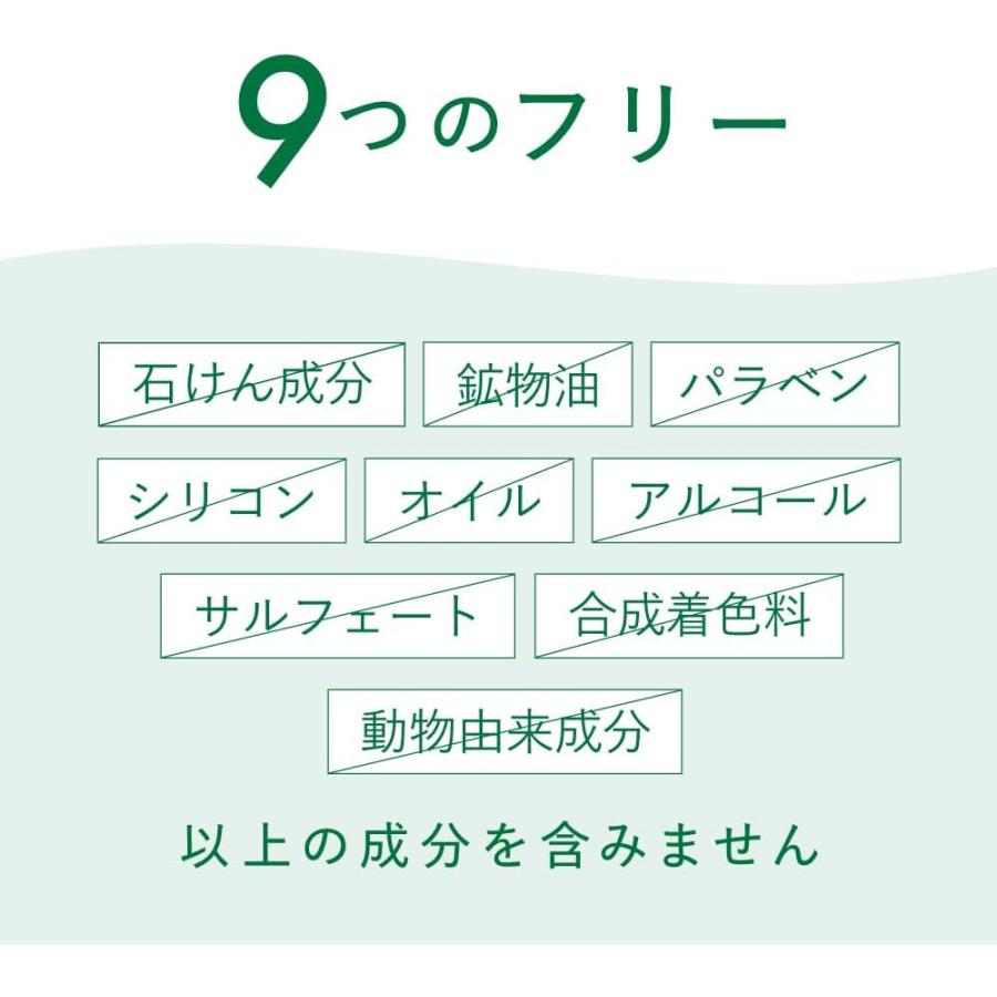 セバメド（sebamed） シャンプー コンディショナー つめかえ セット