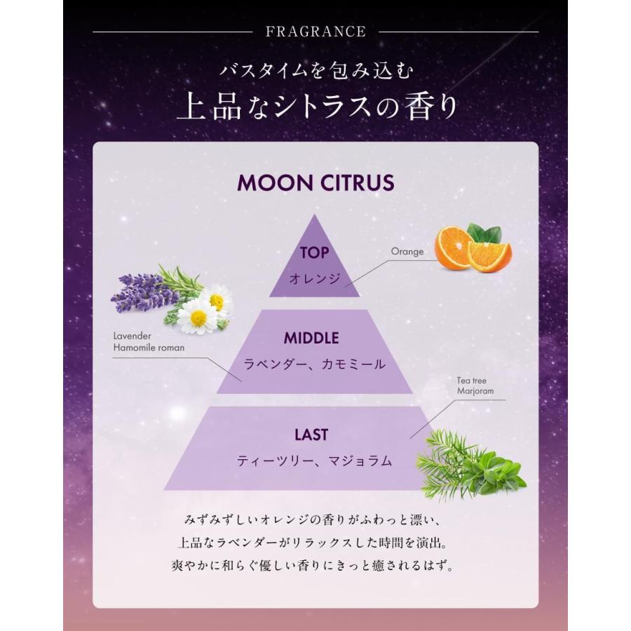 b.ris（ビーリス） リアス シャンプー トリートメント ディープ