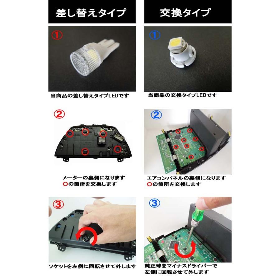 マイクロ LED エアコン メーター ランプ T10 T6.5 T5 T4.7 T4.2 T3