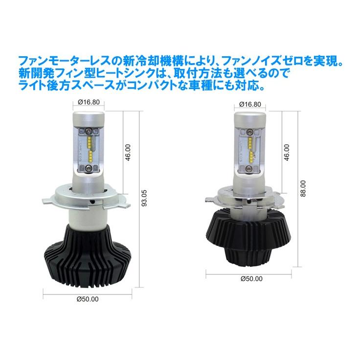 Philips LED ヘッドライト 2個セット 12V 24V 両対応 H4 Hi/Lo 新基準